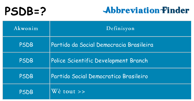 Sa psdb, sa kanpe pou