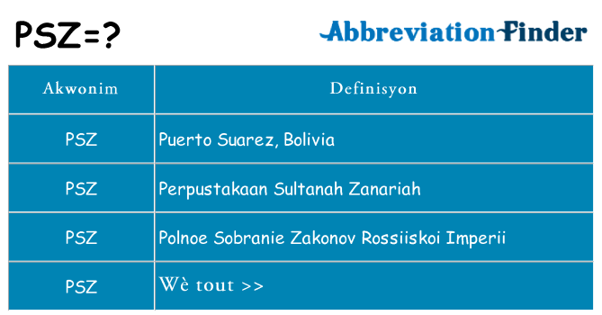 Sa psz, sa kanpe pou