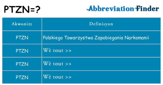 Sa ptzn, sa kanpe pou