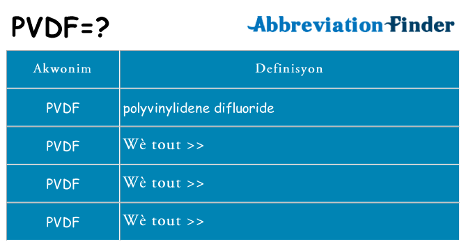 Sa pvdf, sa kanpe pou