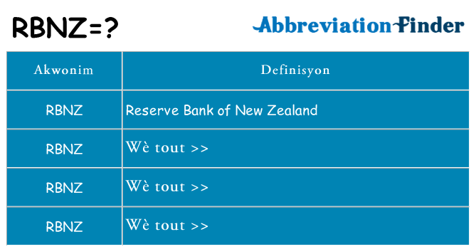 Sa rbnz, sa kanpe pou