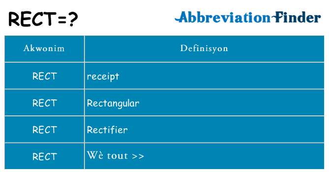 Sa rect, sa kanpe pou
