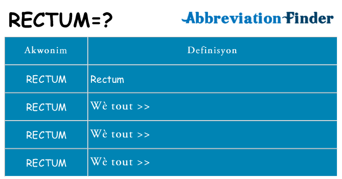Sa rectum, sa kanpe pou