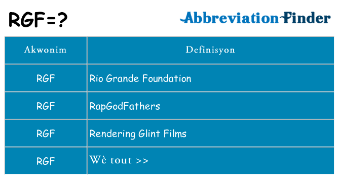 Sa rgf, sa kanpe pou