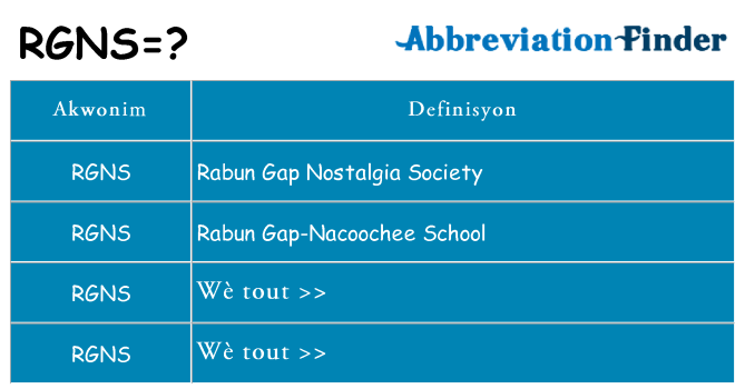 Sa rgns, sa kanpe pou