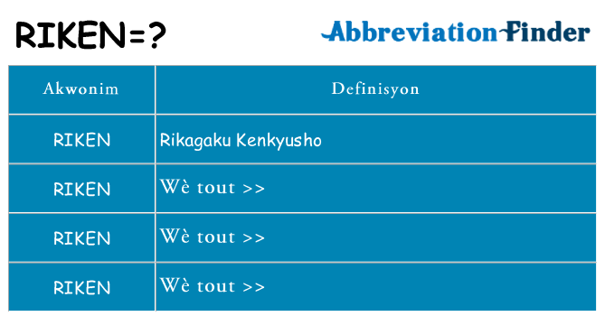 Sa riken, sa kanpe pou