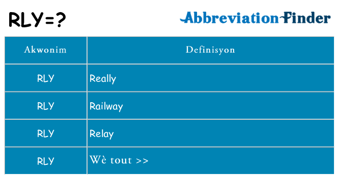 Sa rly, sa kanpe pou