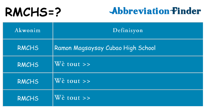 Sa rmchs, sa kanpe pou