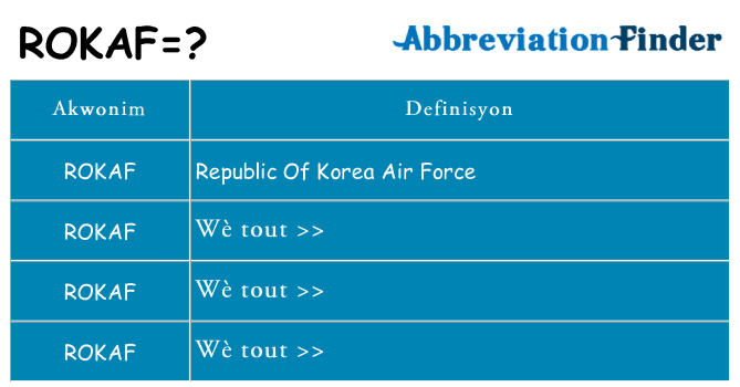 Sa rokaf, sa kanpe pou