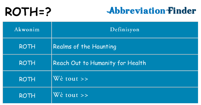 Sa roth, sa kanpe pou