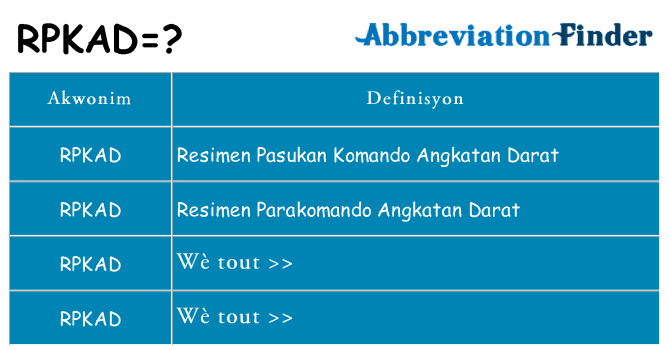 Sa rpkad, sa kanpe pou