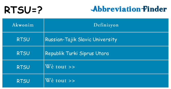 Sa rtsu, sa kanpe pou