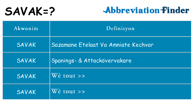 Sa savak, sa kanpe pou