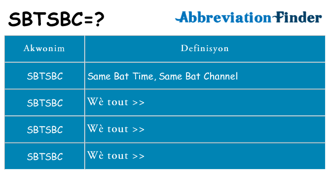 Sa sbtsbc, sa kanpe pou