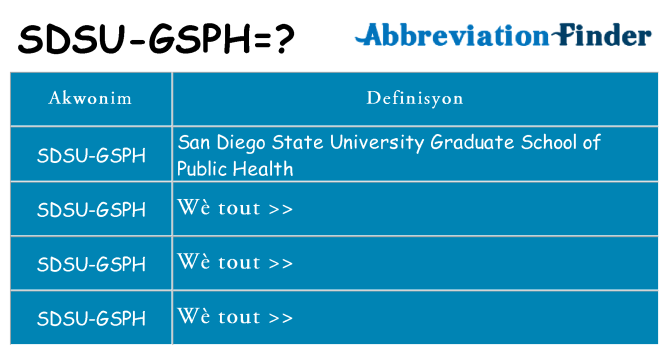 Sa sdsu-gsph, sa kanpe pou