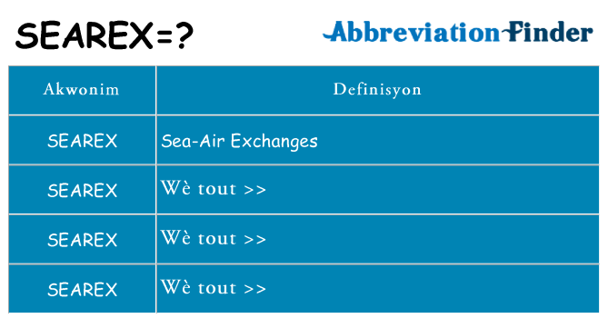 Sa searex, sa kanpe pou