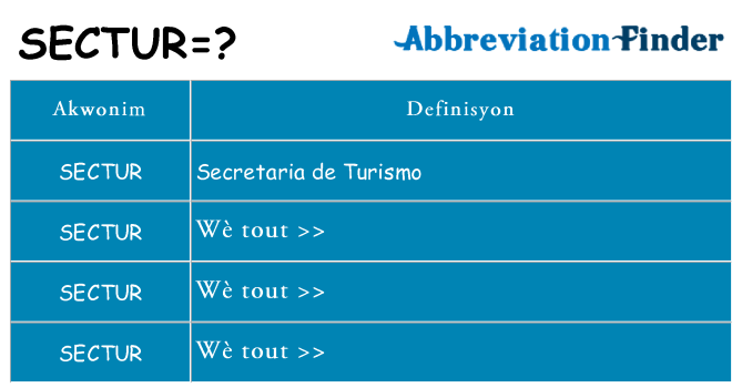 Sa sectur, sa kanpe pou