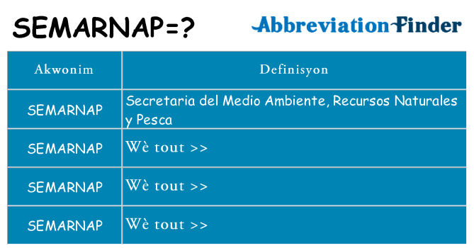 Sa semarnap, sa kanpe pou
