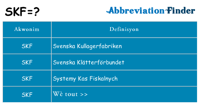 Sa skf, sa kanpe pou