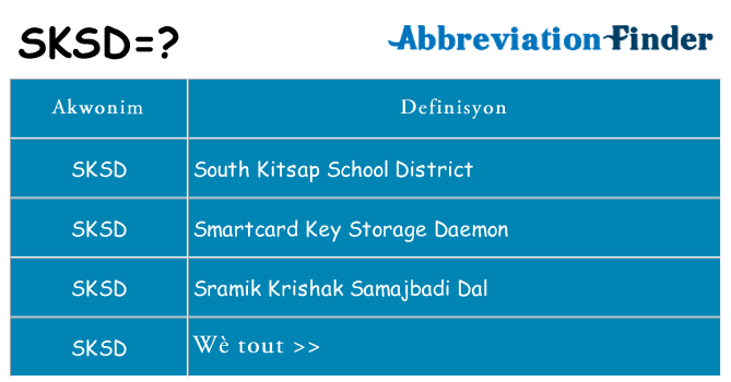 Sa sksd, sa kanpe pou