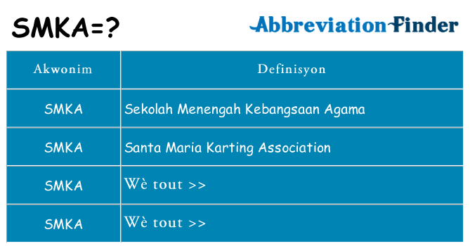 Sa smka, sa kanpe pou