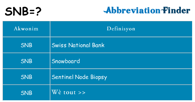 Sa snb, sa kanpe pou