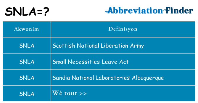 Sa snla, sa kanpe pou