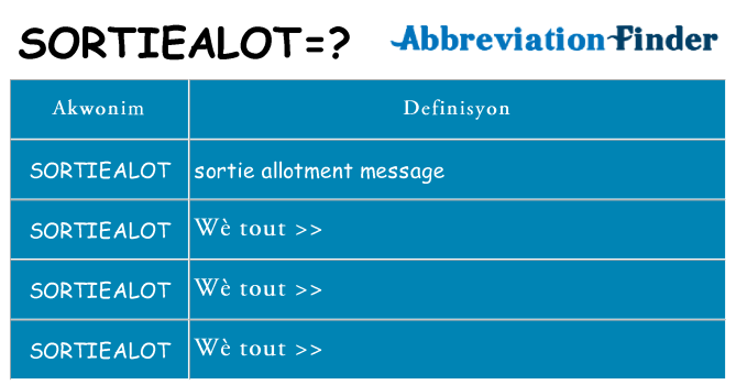 Sa sortiealot, sa kanpe pou