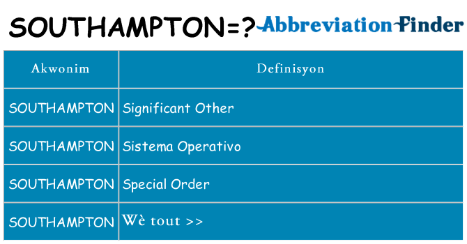 Sa southampton, sa kanpe pou
