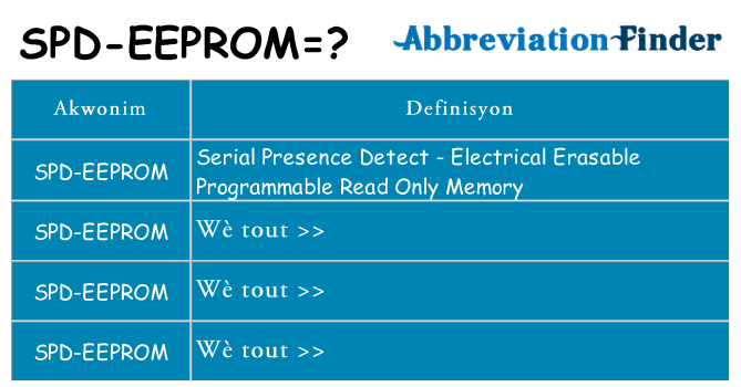 Sa spd-eeprom, sa kanpe pou