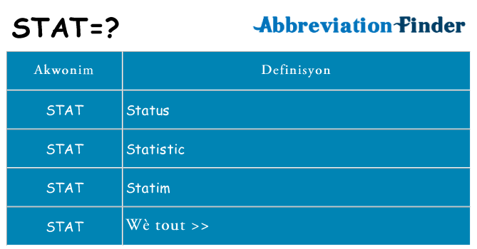 Sa stat, sa kanpe pou