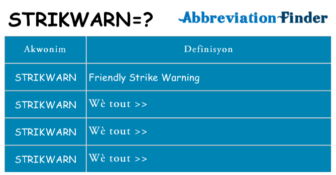 Sa strikwarn, sa kanpe pou