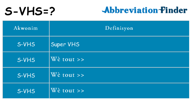 Sa s-vhs, sa kanpe pou