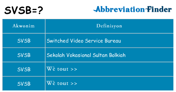 Sa svsb, sa kanpe pou