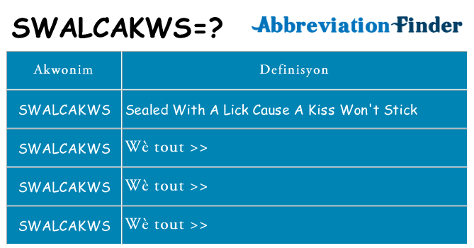 Sa swalcakws, sa kanpe pou