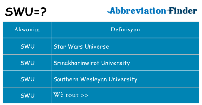 Sa swu, sa kanpe pou