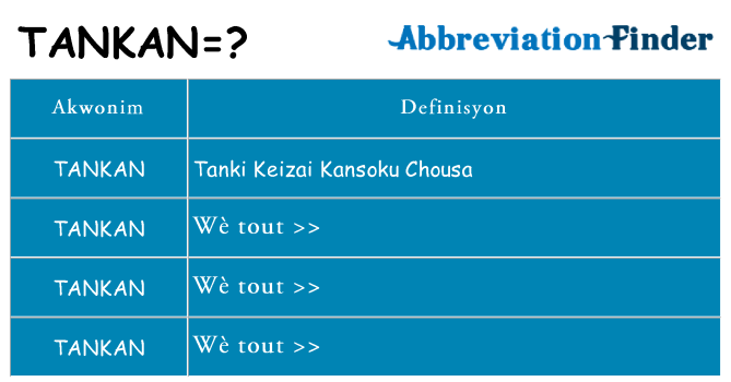 Sa tankan, sa kanpe pou
