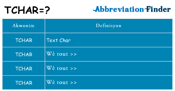 Sa tchar, sa kanpe pou