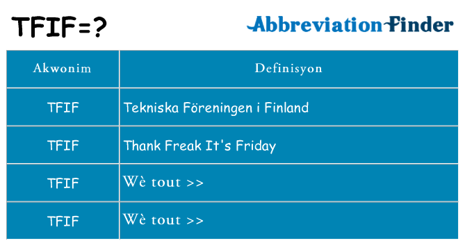 Sa tfif, sa kanpe pou