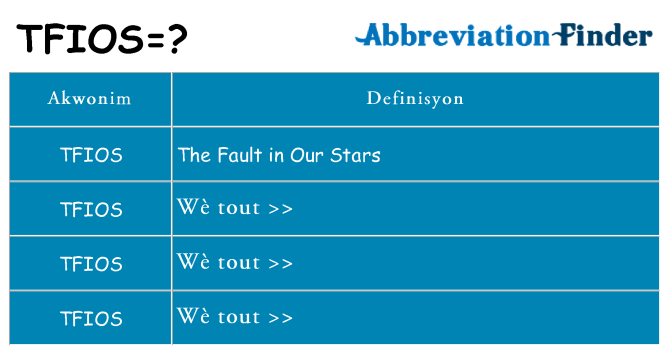 Sa tfios, sa kanpe pou