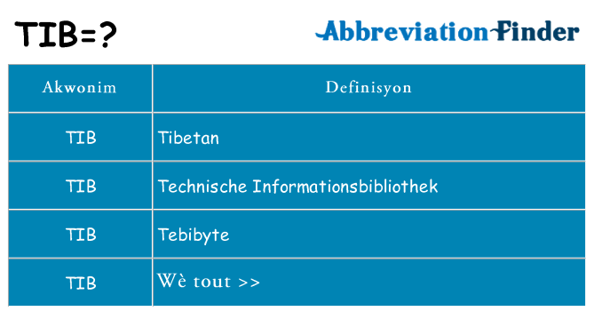 Sa tib, sa kanpe pou