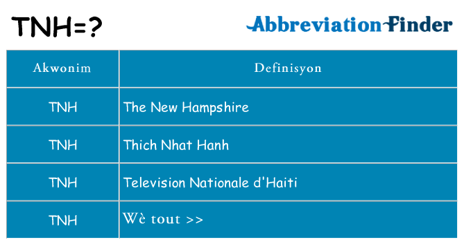 Sa tnh, sa kanpe pou