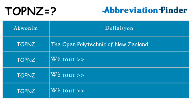 Sa topnz, sa kanpe pou