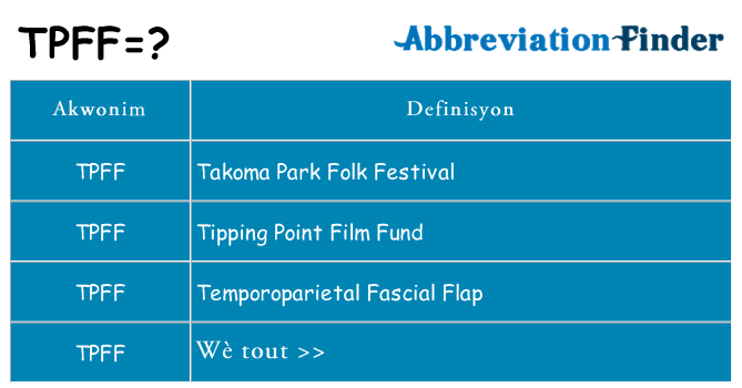 Sa tpff, sa kanpe pou