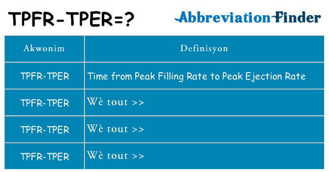 Sa tpfr-tper, sa kanpe pou