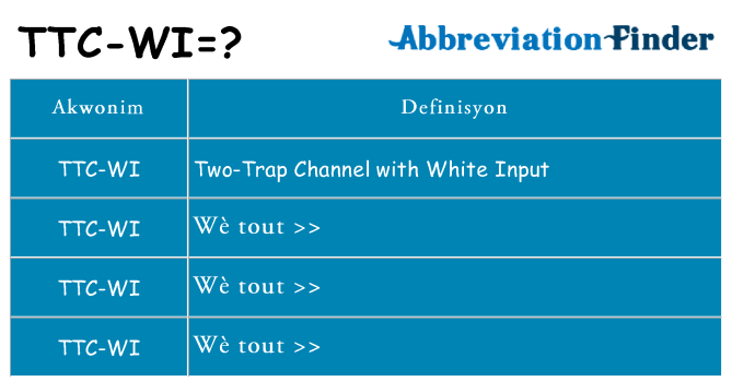 Sa ttc-wi, sa kanpe pou