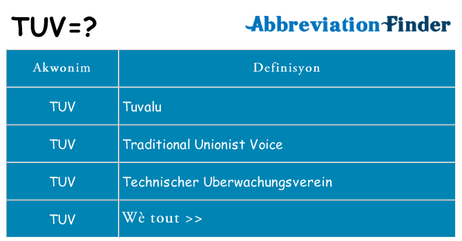 Sa tuv, sa kanpe pou