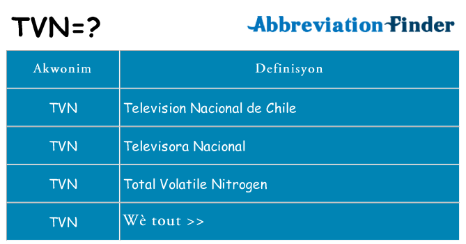 Sa tvn, sa kanpe pou