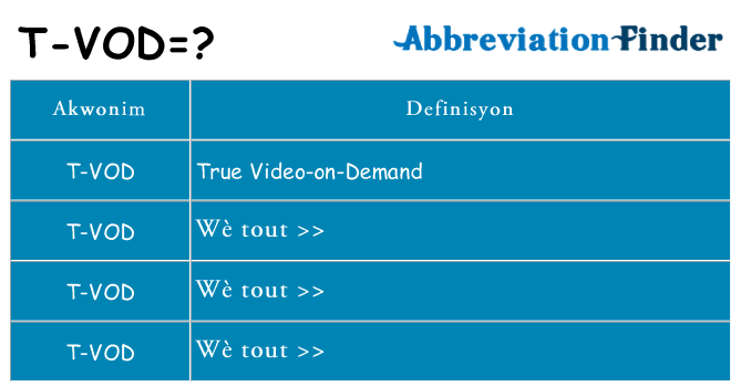 Sa t-vod, sa kanpe pou