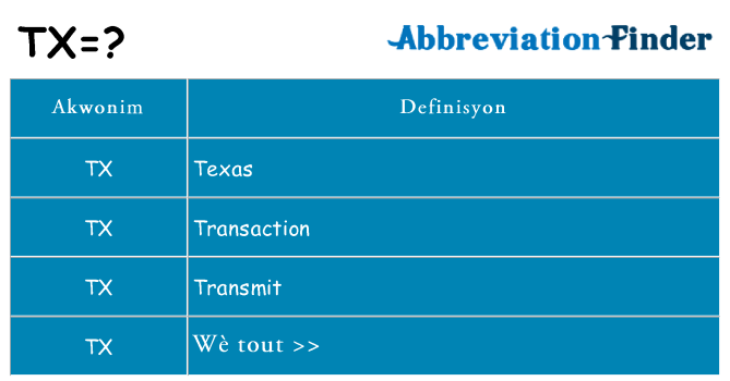 Sa tx, sa kanpe pou